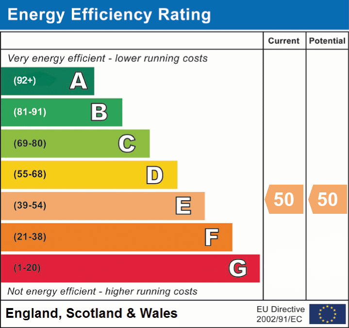 Property EPC 1