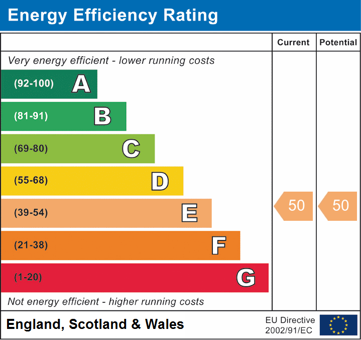 Property EPC 1