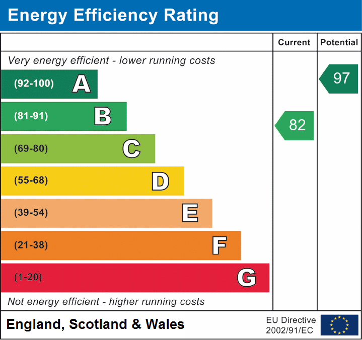 Property EPC 1