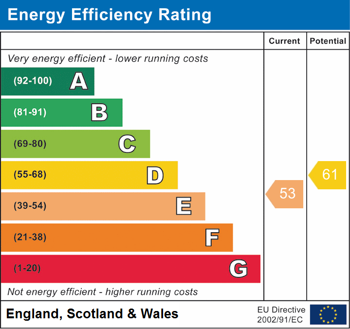 Property EPC 1