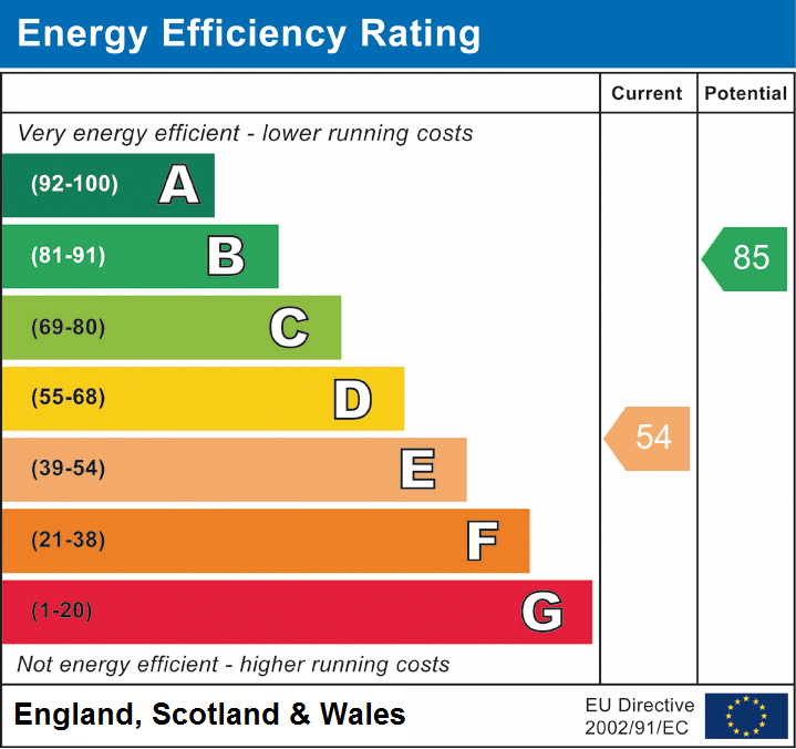 Property EPC 1
