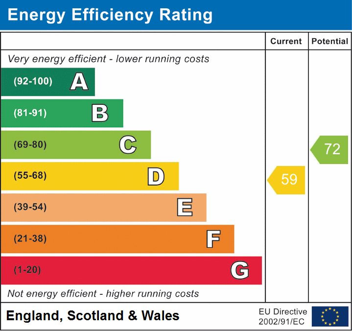 Property EPC 1