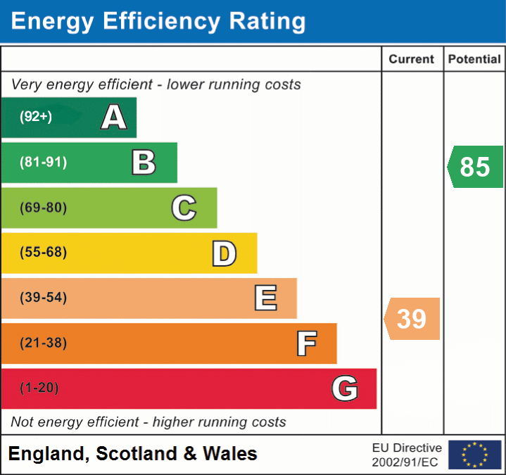 Property EPC 1
