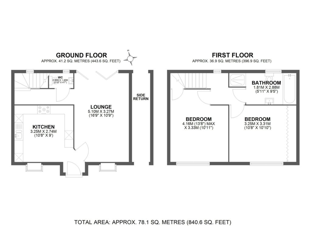 Property EPC 1
