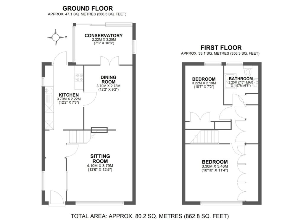 Property EPC 1
