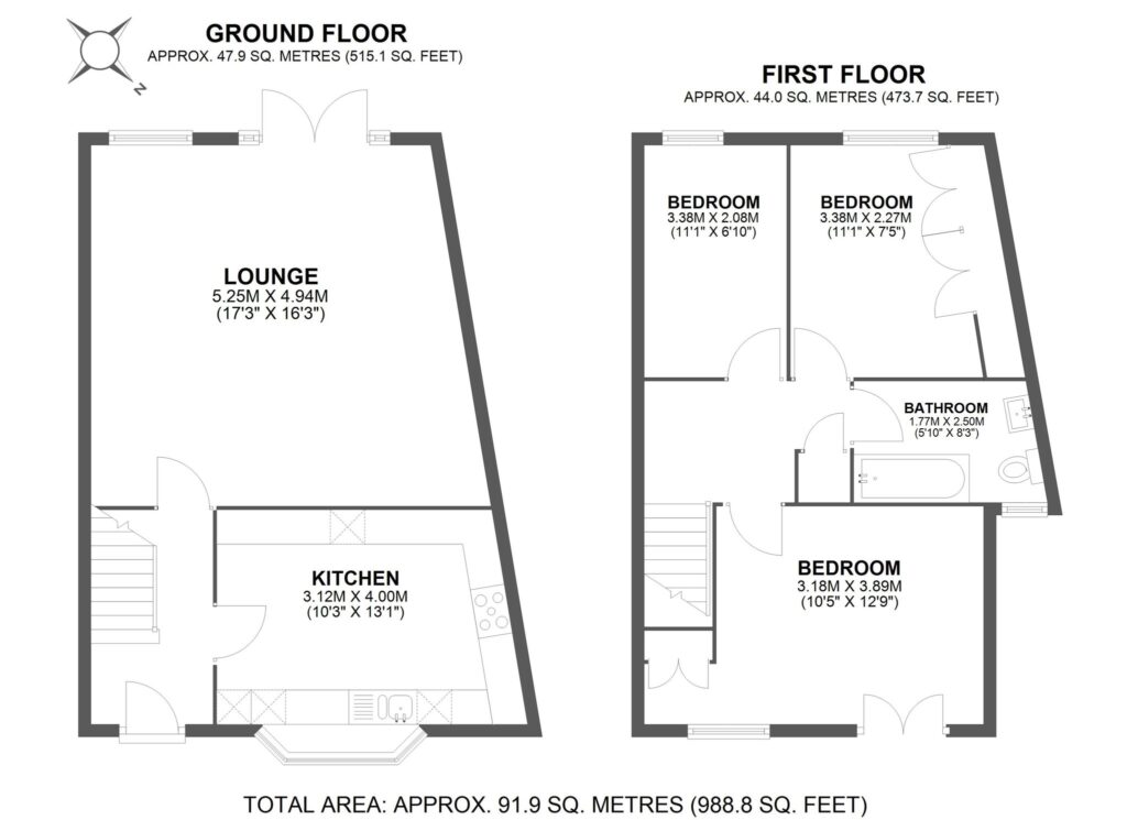 Property EPC 1