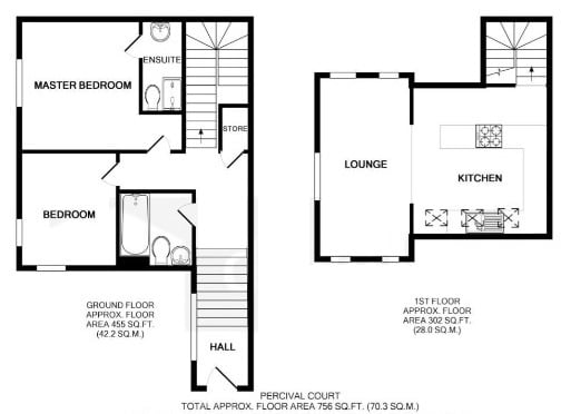 Property EPC 1