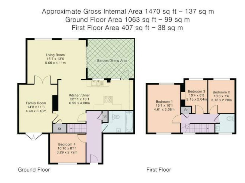 Property EPC 1