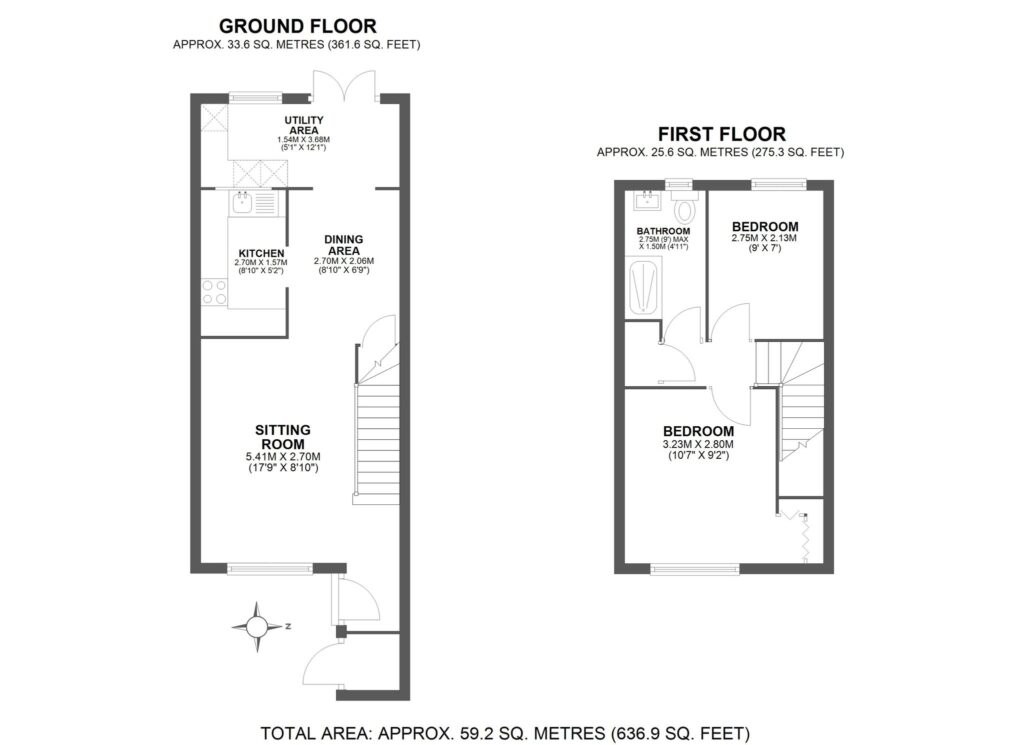 Property EPC 1