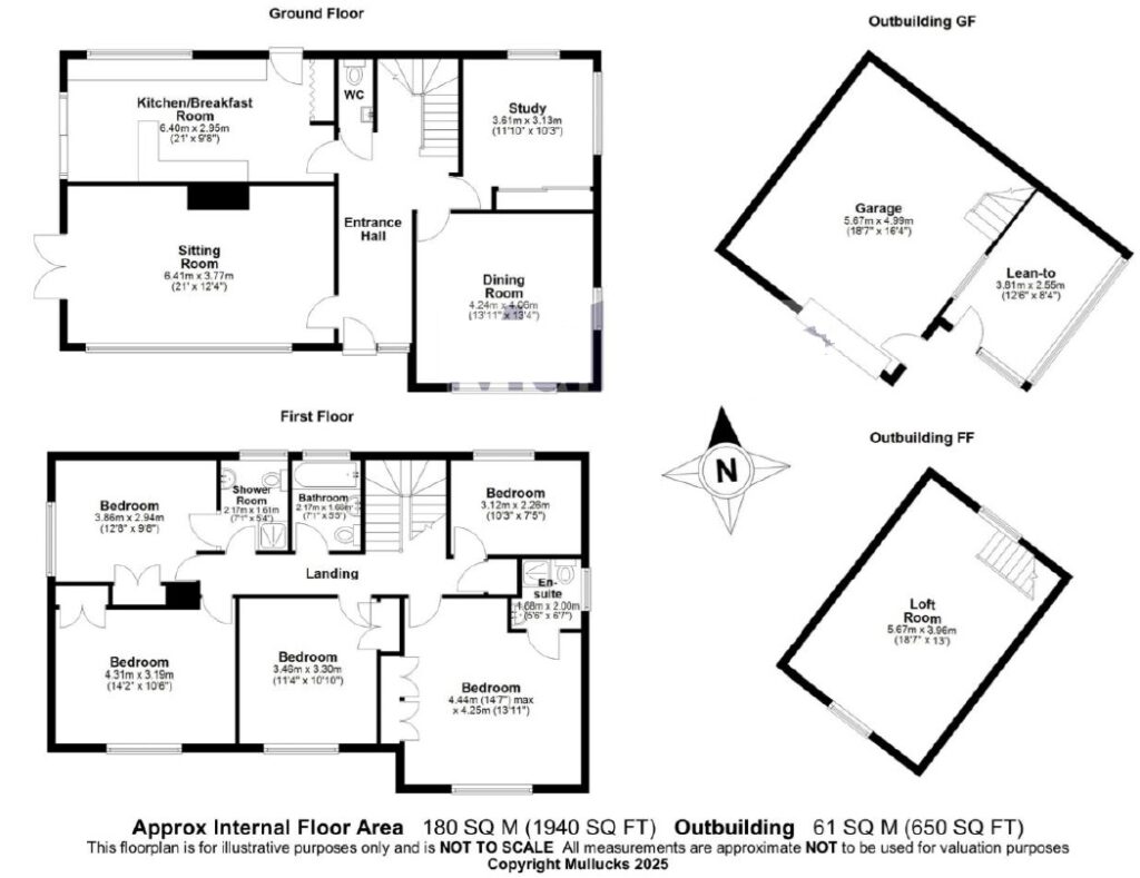 Property EPC 1