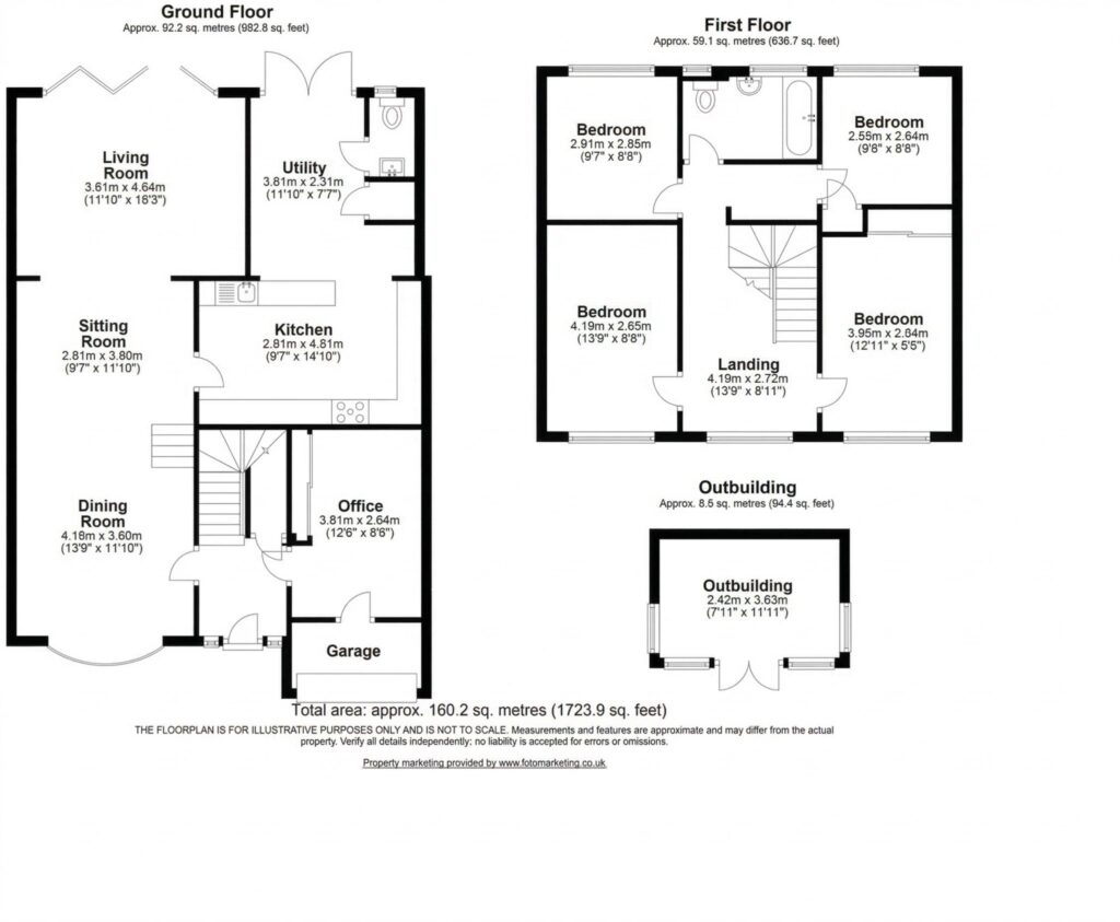 Property EPC 1