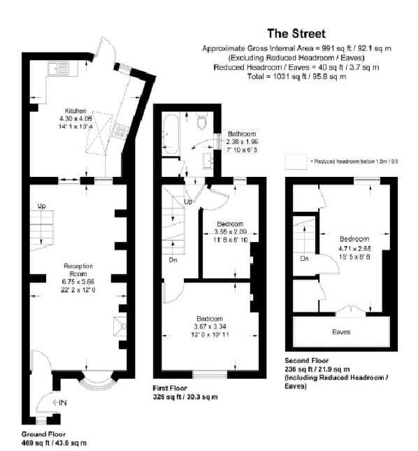 Property EPC 1