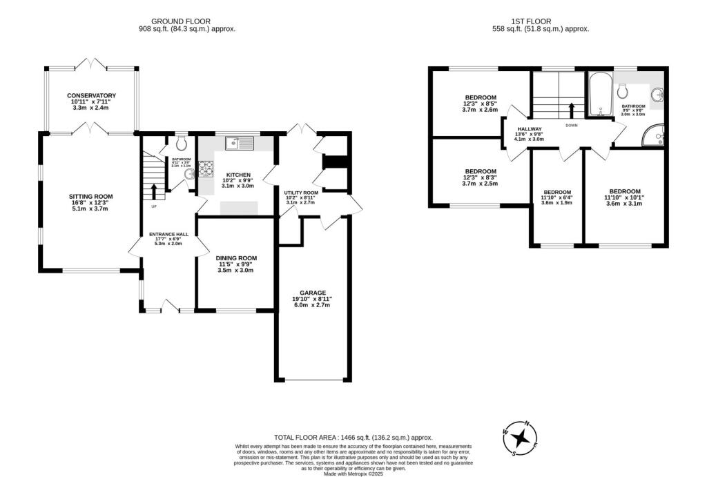 Property EPC 1