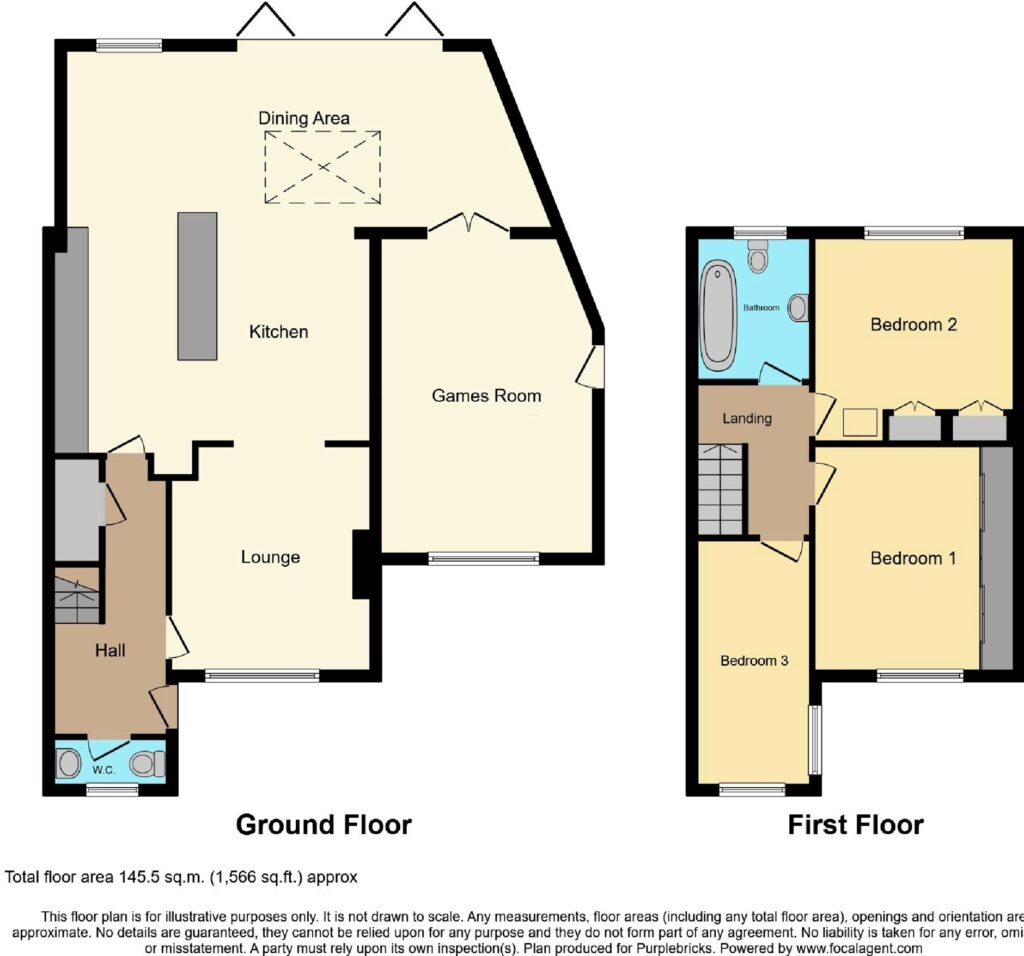 Property EPC 1