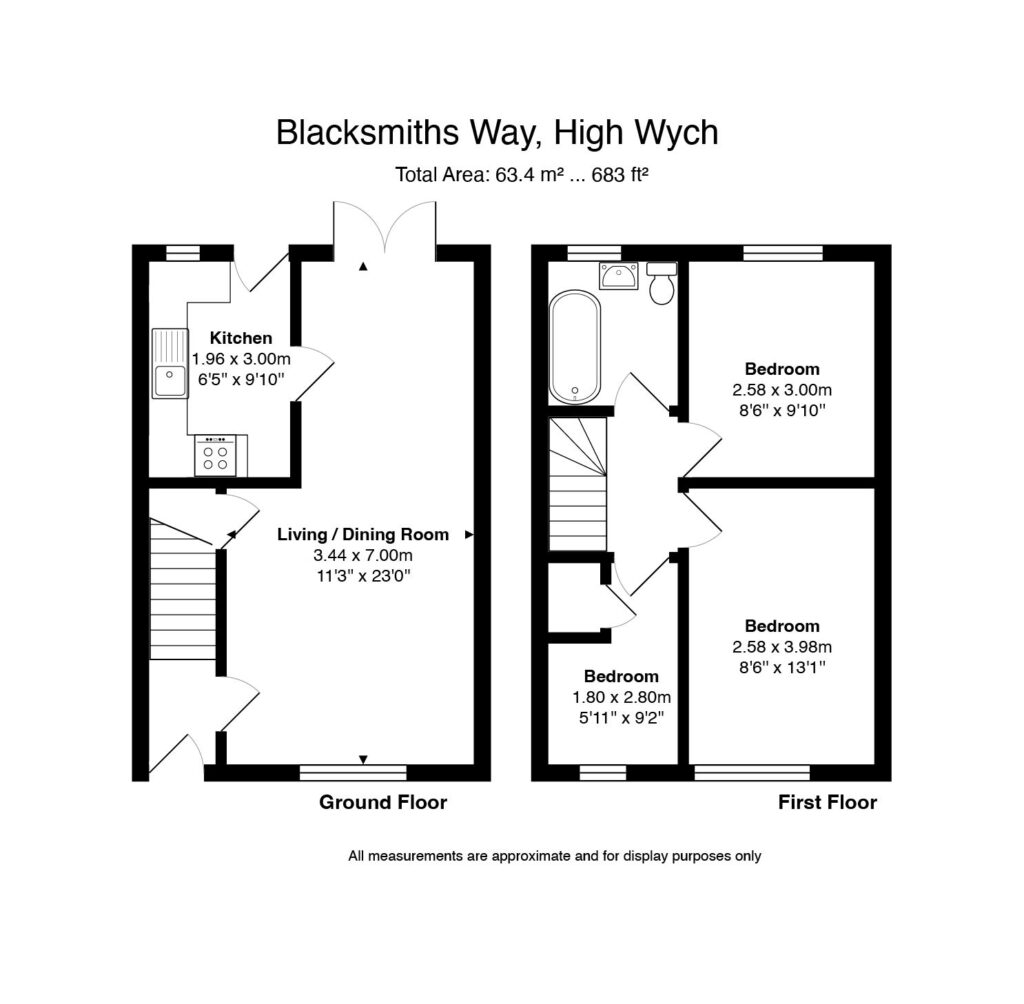 Property EPC 1