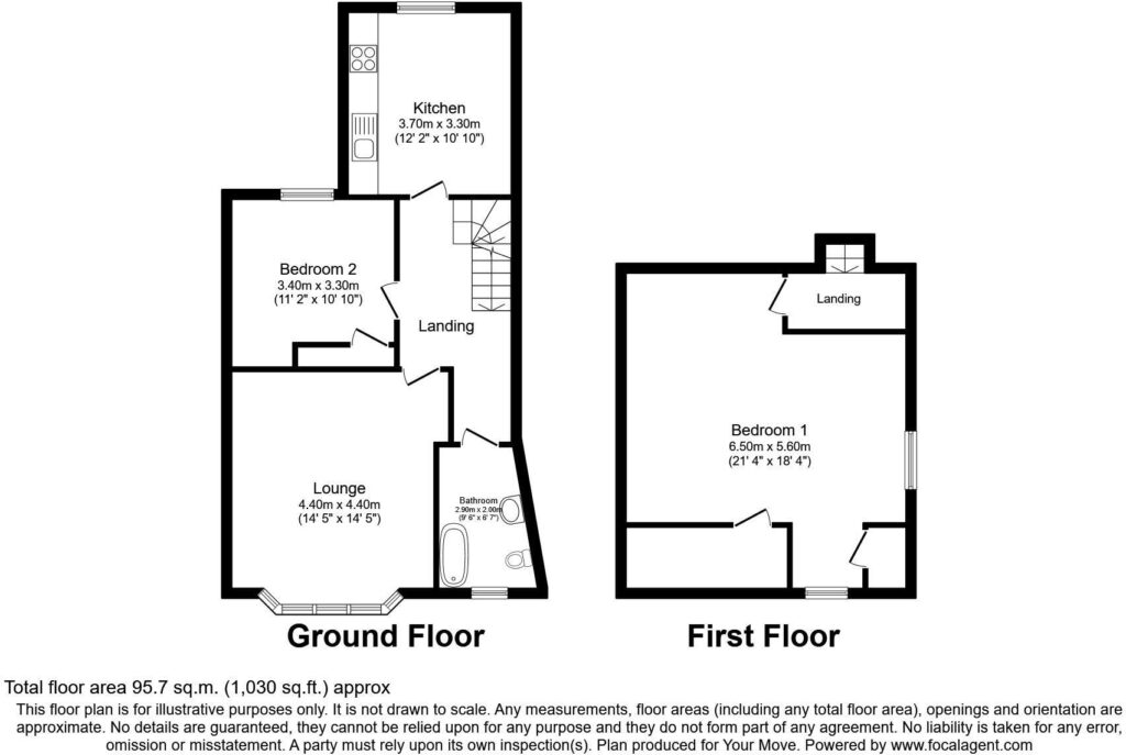 Property EPC 1
