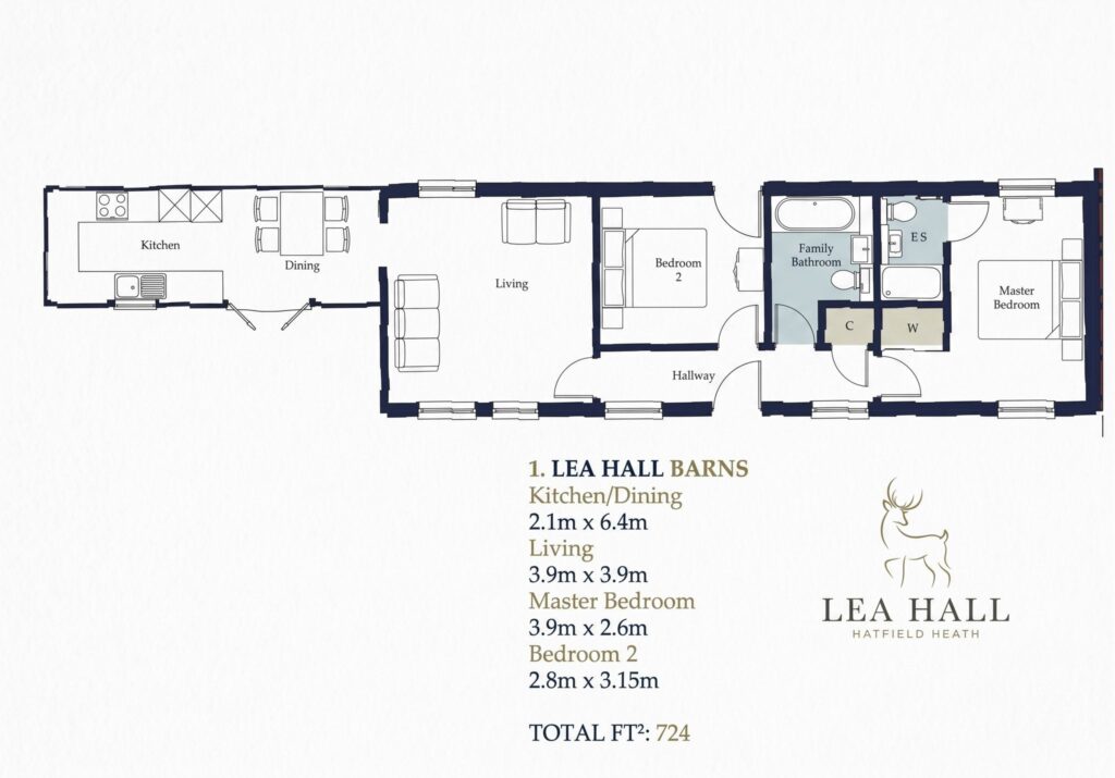 Property EPC 1